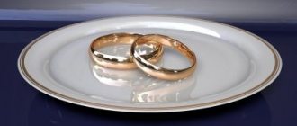 Losing a wedding ring - signs for a man, a woman, what to do, ring spell